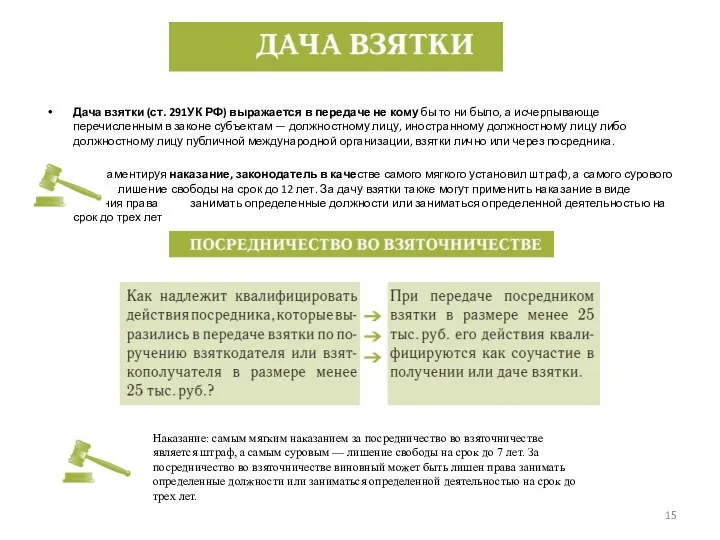 Дача взятки (ст. 291УК РФ) выражается в передаче не кому