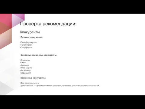 Конкуренты Проверка рекомендации: Прямые конкуренты: Ринофлуимуцил Геломиртол Синуфорте Основные косвенные