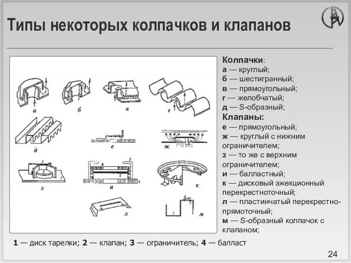 Типы некоторых колпачков и клапанов Колпачки: а — круглый; б