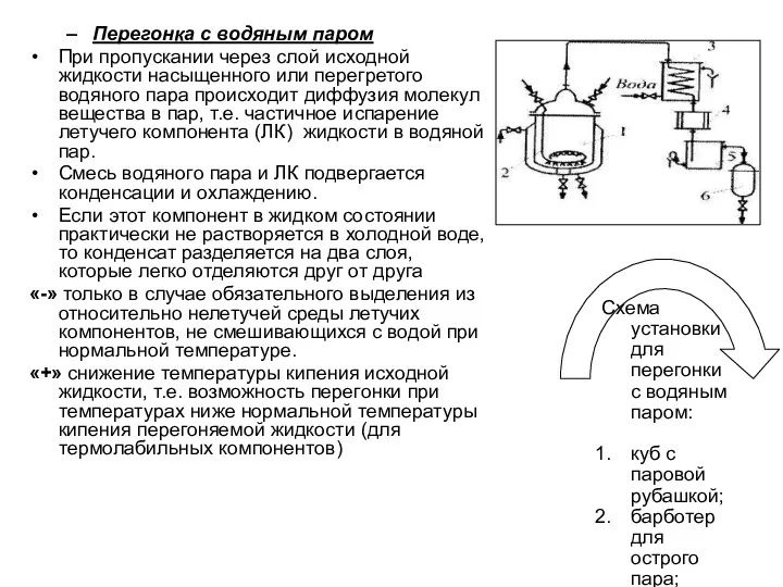 Перегонка с водяным паром При пропускании через слой исходной жидкости