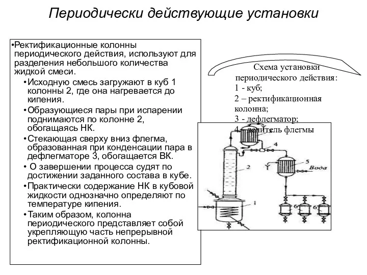 Периодически действующие установки Ректификационные колонны периодического действия, используют для разделения