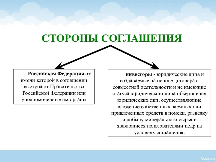 инвесторы - юридические лица и создаваемые на основе договора о