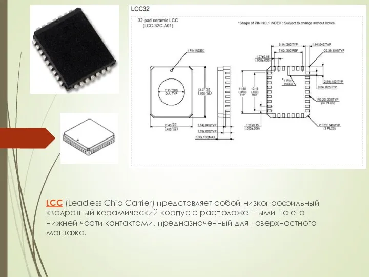 LCC (Leadless Chip Carrier) представляет собой низкопрофильный квадратный керамический корпус
