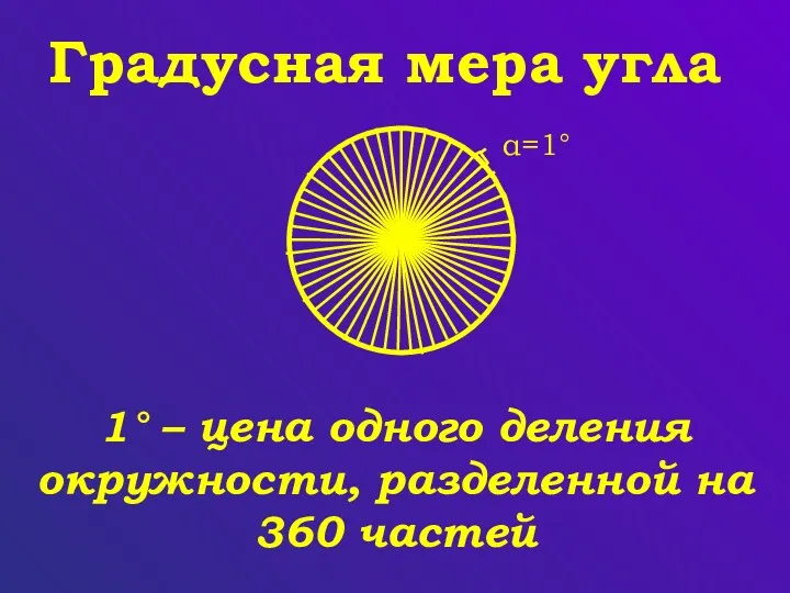 Градусная мера угла 1° – цена одного деления окружности, разделенной на 360 частей α=1°