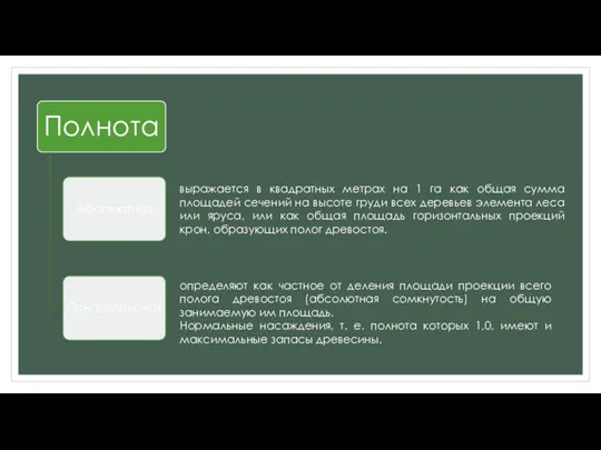 выражается в квадратных метрах на 1 га как общая сумма