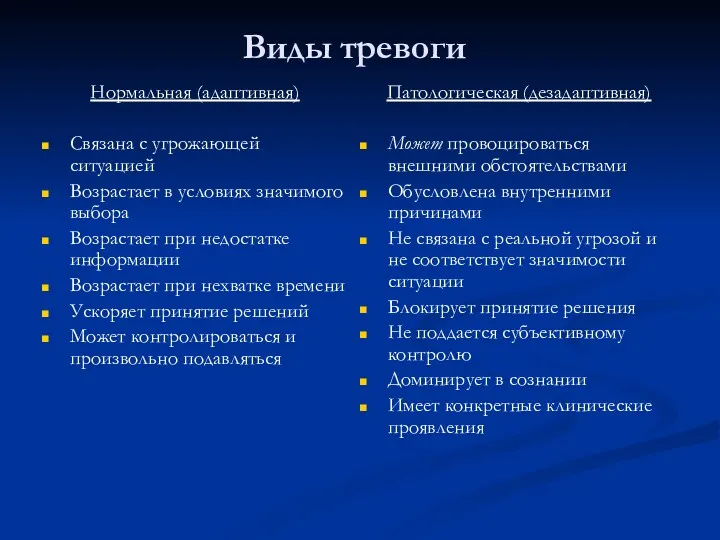 Виды тревоги Нормальная (адаптивная) Связана с угрожающей ситуацией Возрастает в