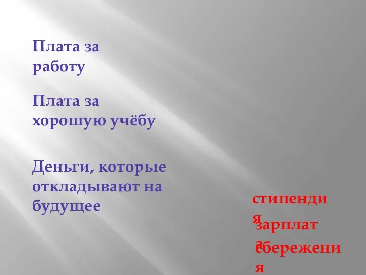 Плата за работу Плата за хорошую учёбу Деньги, которые откладывают на будущее стипендия зарплата сбережения