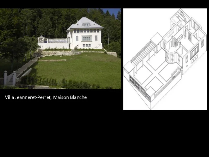 Villa Jeanneret-Perret, Maison Blanche