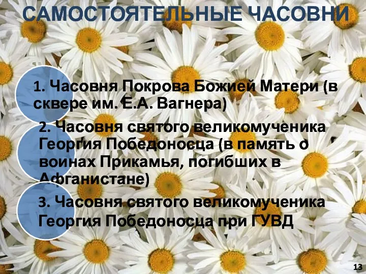 САМОСТОЯТЕЛЬНЫЕ ЧАСОВНИ