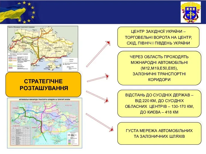 СТРАТЕГІЧНЕ РОЗТАШУВАННЯ