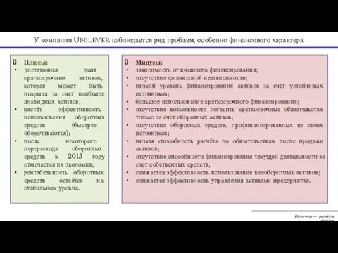 Источник — расчёты автора. Минусы: зависимость от внешнего финансирования; отсутствие