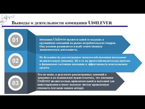 Выводы о деятельности компании Unilever Компания Unilever является одной из