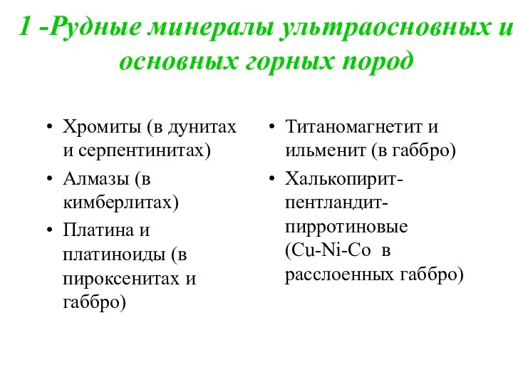 1 -Рудные минералы ультраосновных и основных горных пород Хромиты (в