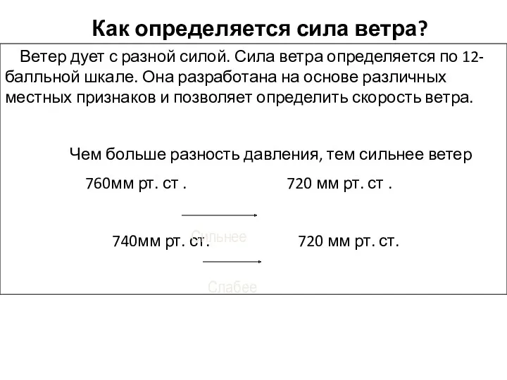 Как определяется сила ветра? Ветер дует с разной силой. Сила