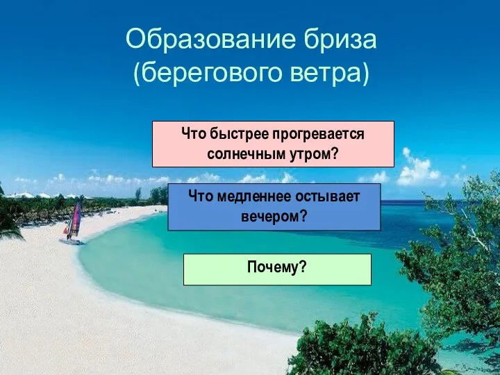 Что быстрее прогревается солнечным утром? Что медленнее остывает вечером? Образование бриза (берегового ветра) Почему?