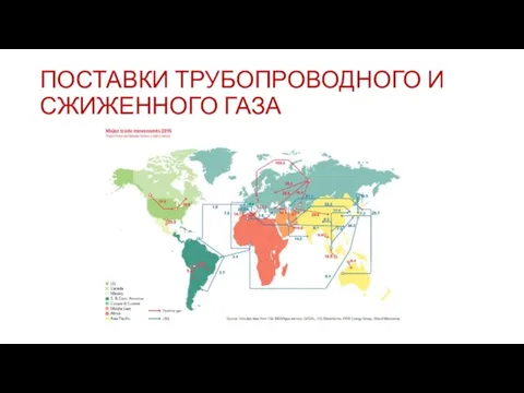 ПОСТАВКИ ТРУБОПРОВОДНОГО И СЖИЖЕННОГО ГАЗА