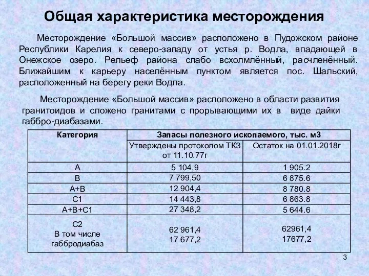 Общая характеристика месторождения Месторождение «Большой массив» расположено в Пудожском районе