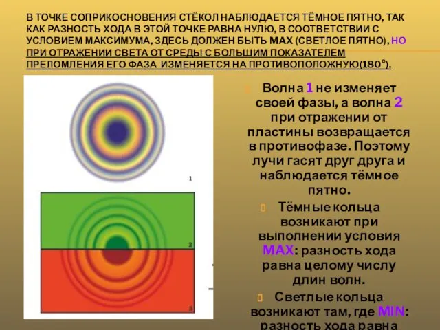 В ТОЧКЕ СОПРИКОСНОВЕНИЯ СТЁКОЛ НАБЛЮДАЕТСЯ ТЁМНОЕ ПЯТНО, ТАК КАК РАЗНОСТЬ