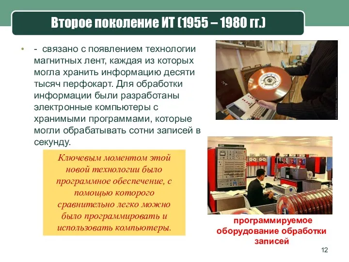 Второе поколение ИТ (1955 – 1980 гг.) - связано с появлением технологии магнитных