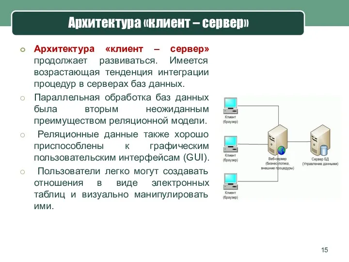 Архитектура «клиент – сервер» Архитектура «клиент – сервер» продолжает развиваться. Имеется возрастающая тенденция