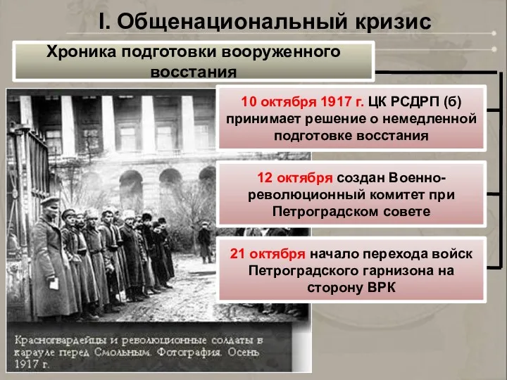 Хроника подготовки вооруженного восстания 10 октября 1917 г. ЦК РСДРП