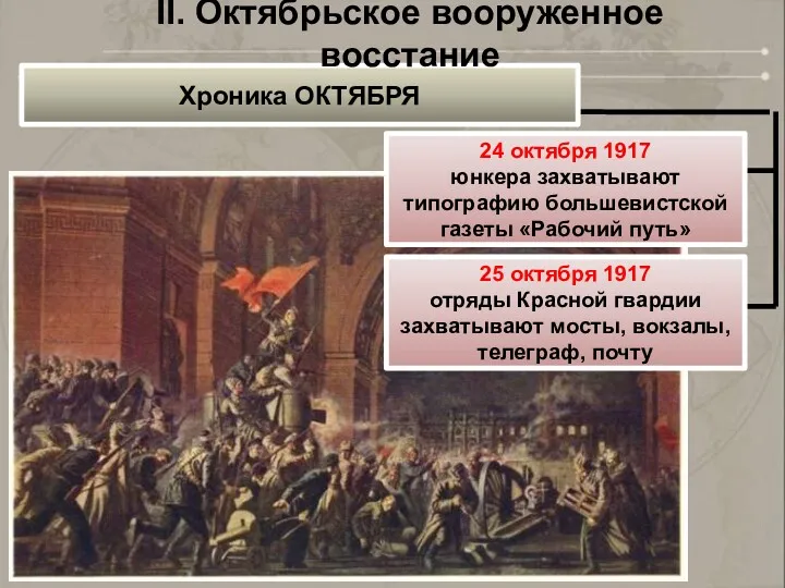 Хроника ОКТЯБРЯ 24 октября 1917 юнкера захватывают типографию большевистской газеты