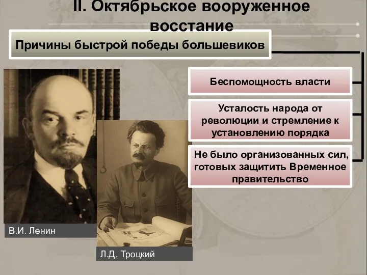 Причины быстрой победы большевиков Беспомощность власти II. Октябрьское вооруженное восстание