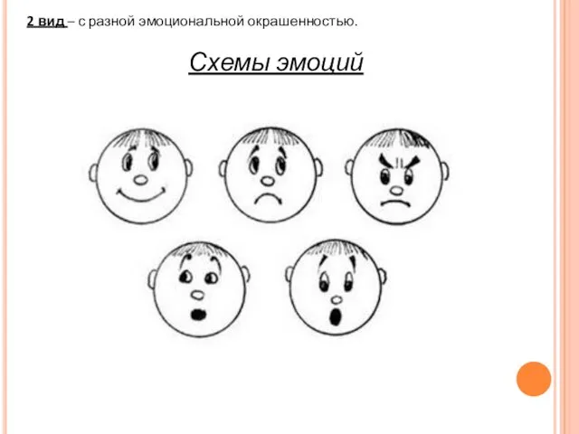 2 вид – с разной эмоциональной окрашенностью. Схемы эмоций