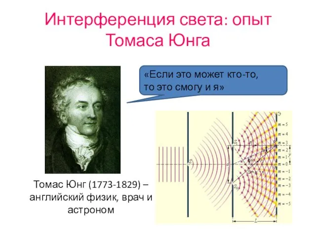 Интерференция света: опыт Томаса Юнга Томас Юнг (1773-1829) – английский физик, врач и