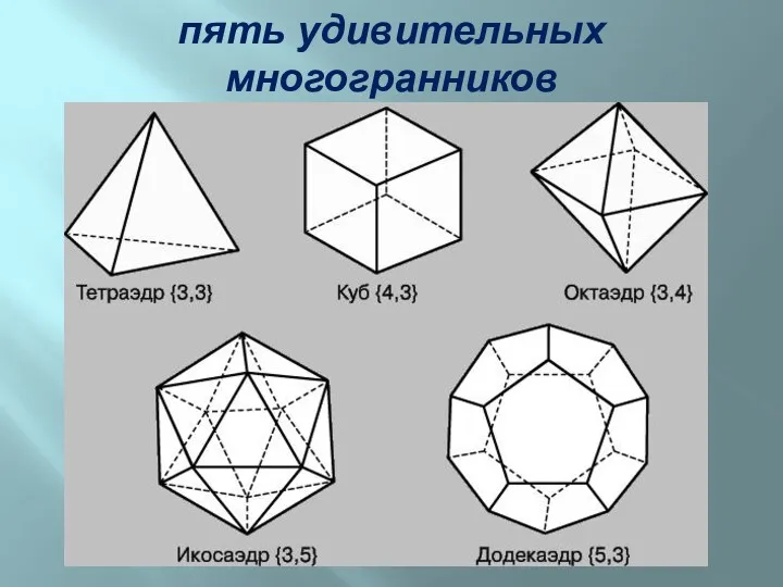 пять удивительных многогранников