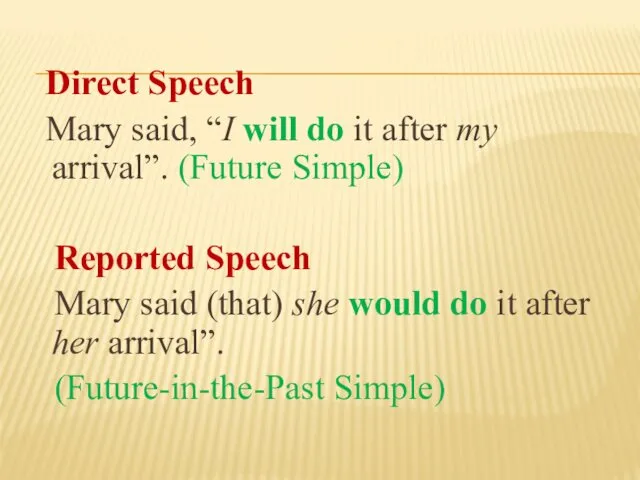 Direct Speech Mary said, “I will do it after my arrival”. (Future Simple)