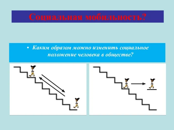 Социальная мобильность? Каким образом можно изменить социальное положение человека в обществе?