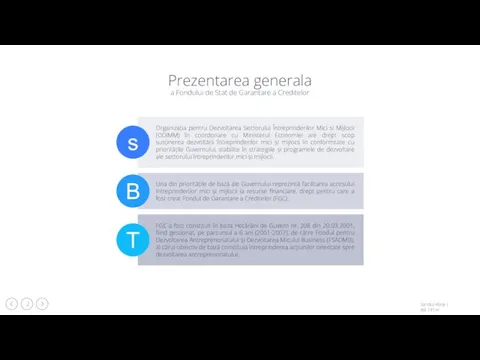 Prezentarea generala a Fondului de Stat de Garantare a Creditelor