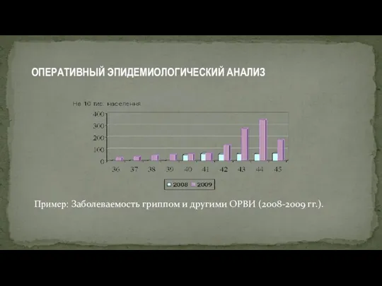 ОПЕРАТИВНЫЙ ЭПИДЕМИОЛОГИЧЕСКИЙ АНАЛИЗ Пример: Заболеваемость гриппом и другими ОРВИ (2008-2009 гг.).