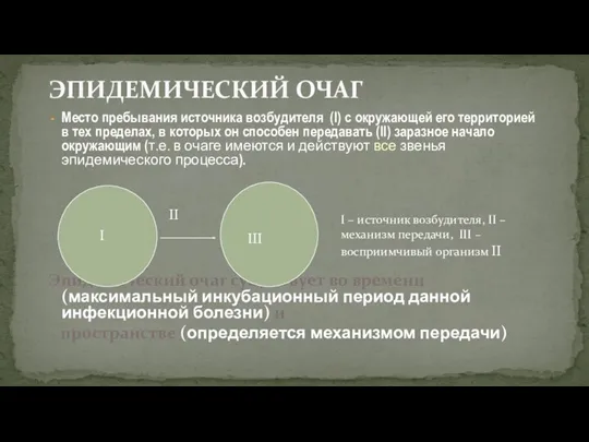 Место пребывания источника возбудителя (I) с окружающей его территорией в