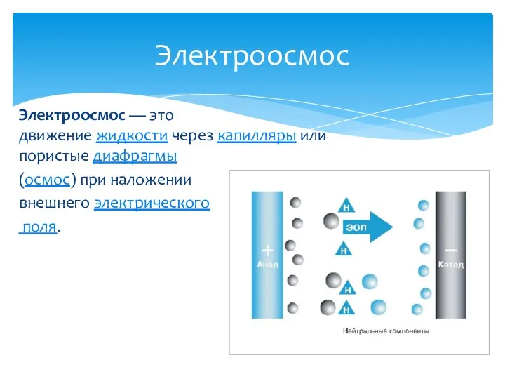 Электроосмос Электроосмос — это движение жидкости через капилляры или пористые