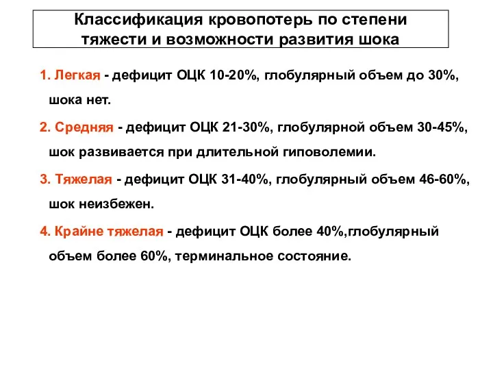 Классификация кровопотерь по степени тяжести и возможности развития шока 1.