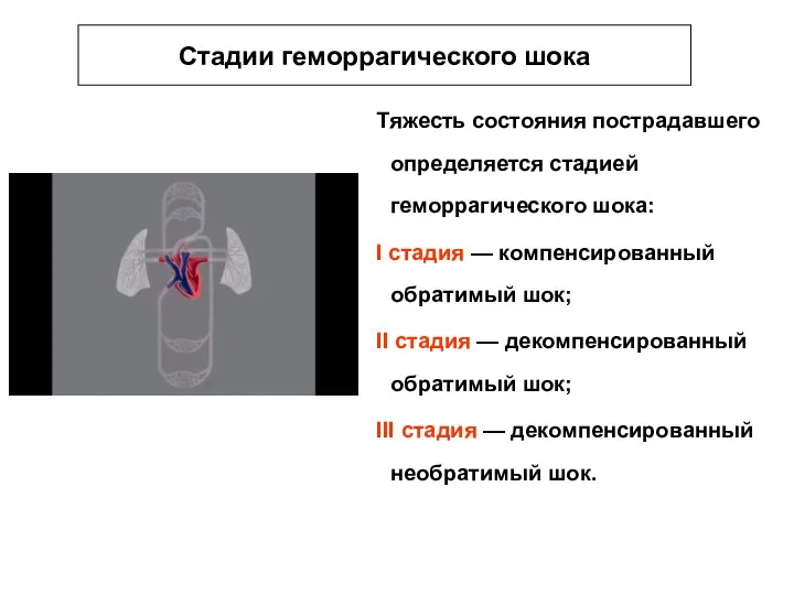 Стадии геморрагического шока Тяжесть состояния пострадавшего определяется стадией геморрагического шока: