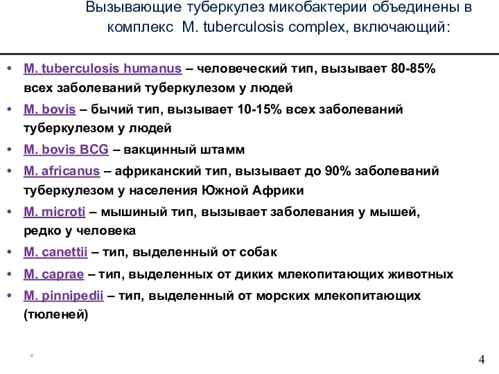 * Вызывающие туберкулез микобактерии объединены в комплекс M. tuberculosis complex,