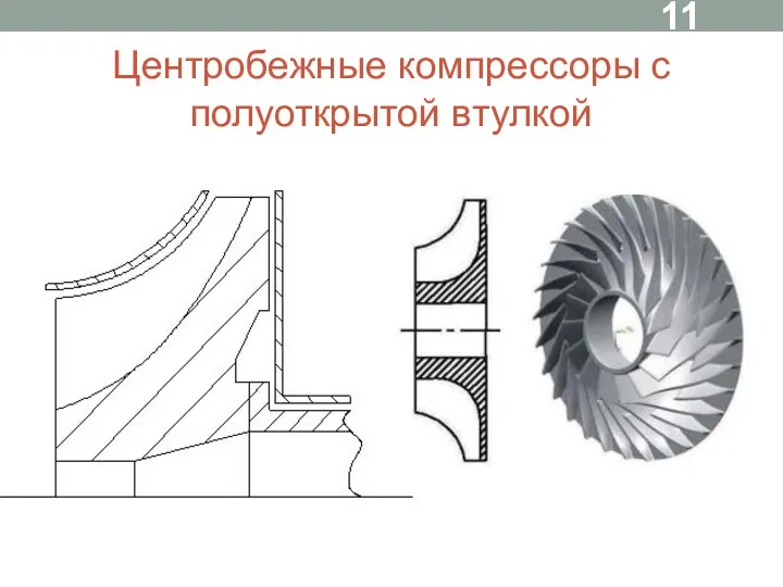 Центробежные компрессоры с полуоткрытой втулкой