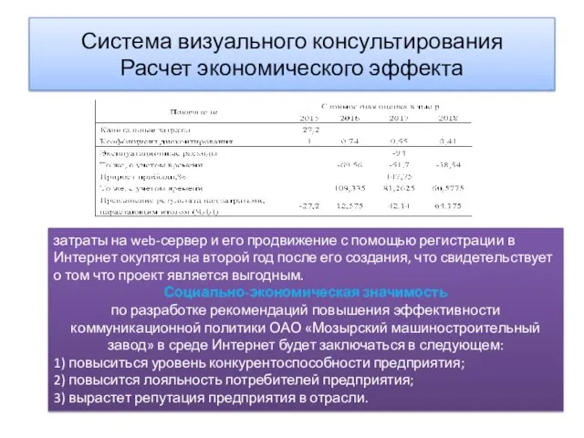 Система визуального консультирования Расчет экономического эффекта затраты на web-сервер и