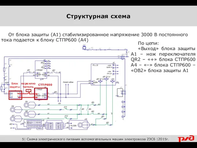 От блока защиты (А1) стабилизированное напряжение 3000 В постоянного тока