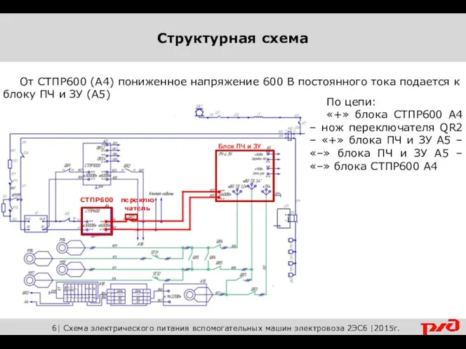 От СТПР600 (А4) пониженное напряжение 600 В постоянного тока подается