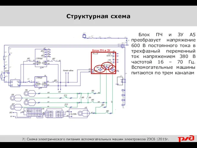 Блок ПЧ и ЗУ А5 преобразует напряжение 600 В постоянного