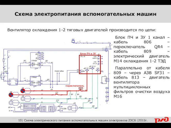 Вентилятор охлаждения 1-2 тяговых двигателей производится по цепи: Блок ПЧ