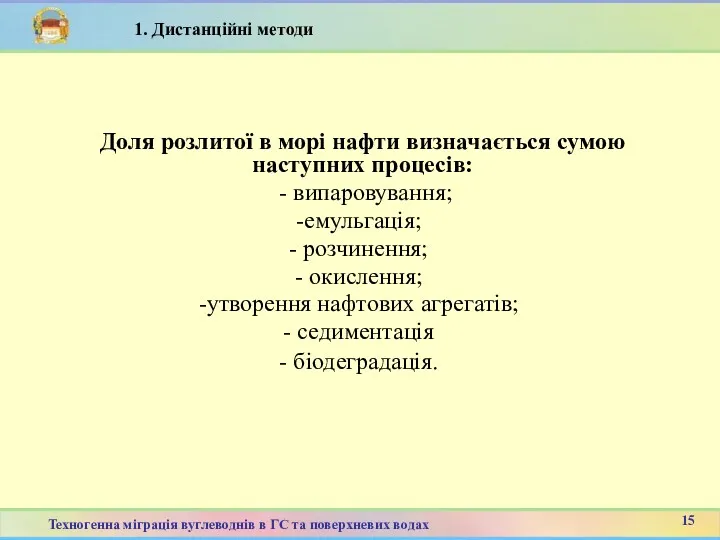 Доля розлитої в морі нафти визначається сумою наступних процесів: -