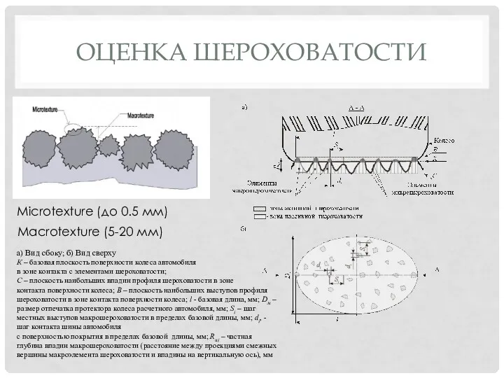 ОЦЕНКА ШЕРОХОВАТОСТИ Microtexture (до 0.5 мм) Macrotexture (5-20 мм) а)