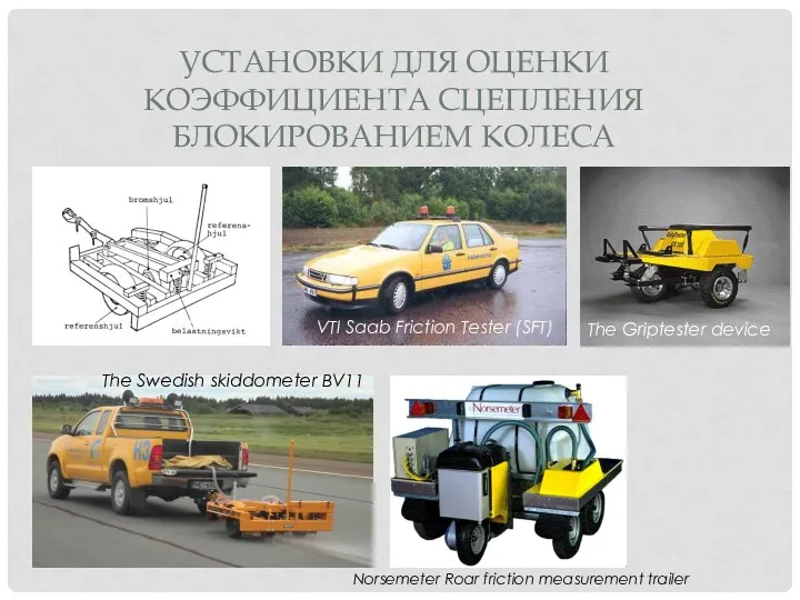 УСТАНОВКИ ДЛЯ ОЦЕНКИ КОЭФФИЦИЕНТА СЦЕПЛЕНИЯ БЛОКИРОВАНИЕМ КОЛЕСА VTI Saab Friction