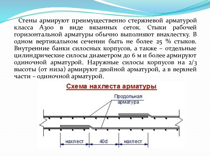 Стены армируют преимущественно стержневой арматурой класса А300 в виде вязанных