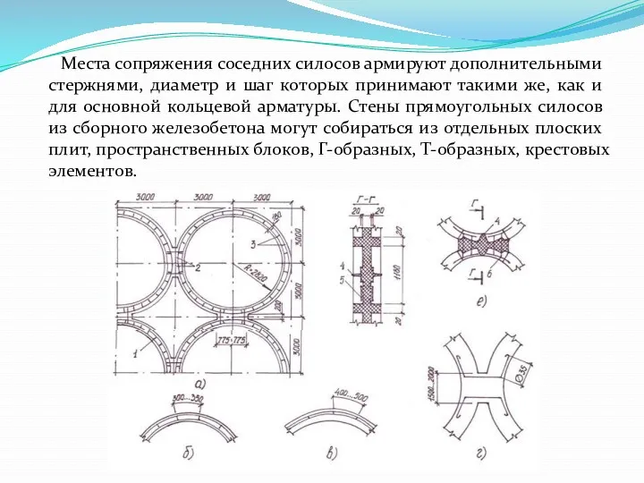 Места сопряжения соседних силосов армируют дополнительными стержнями, диаметр и шаг